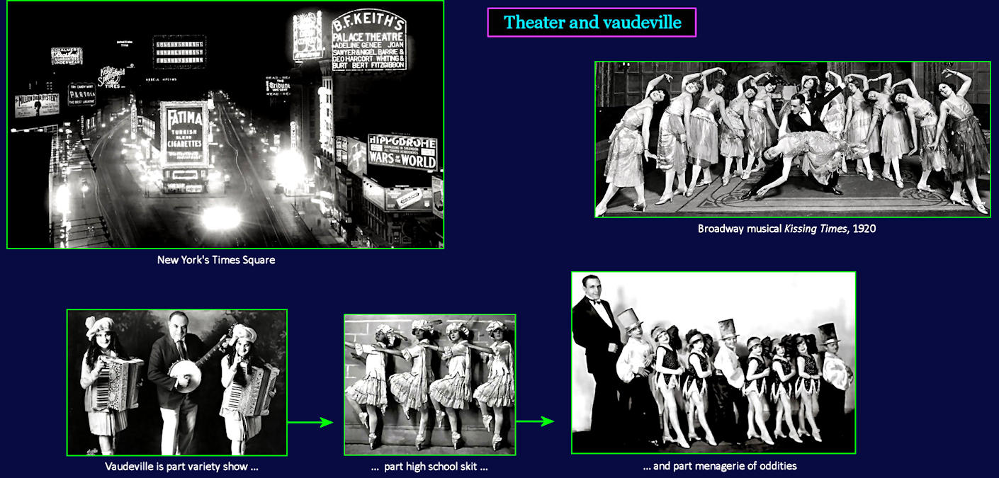 Vaudeville and burlesque, 1920s